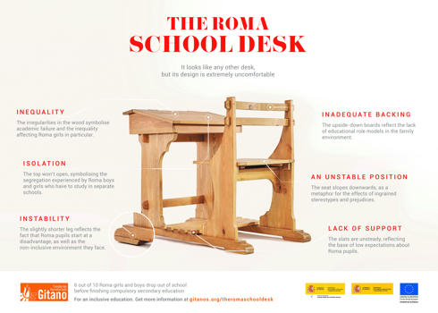 The Fundacin Secretariado Gitano presents the first desk that fights school dropout